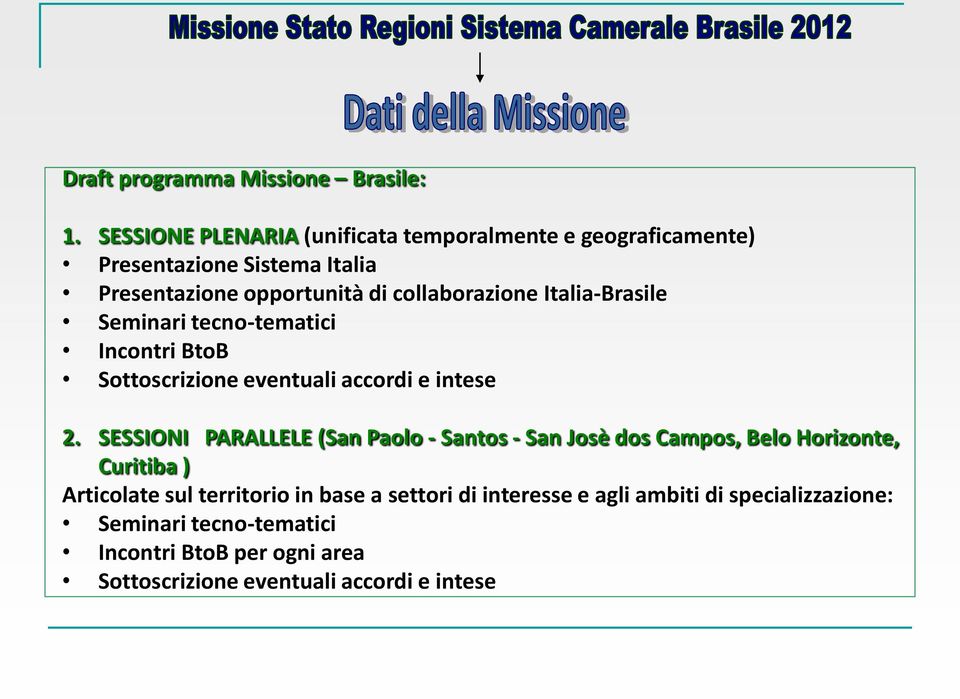 Italia-Brasile Seminari tecno-tematici Incontri BtoB Sottoscrizione eventuali accordi e intese 2.