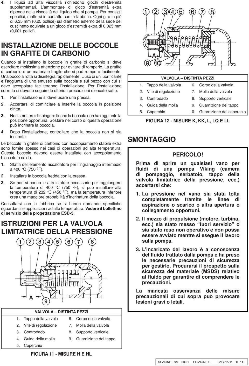 Ogni giro in più di 6,35 mm (0,25 pollice) sul diametro esterno della sede del cuscinetto equivale a un gioco d estremità extra di 0,025 mm (0,001 pollici).