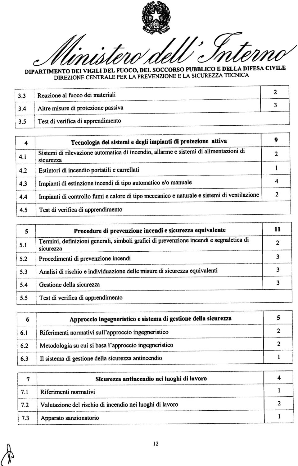 Estintori di incendio portatili e carrellati 4.3 Impianti di estinzione incendi di tipo automatico e/o manuale 4.