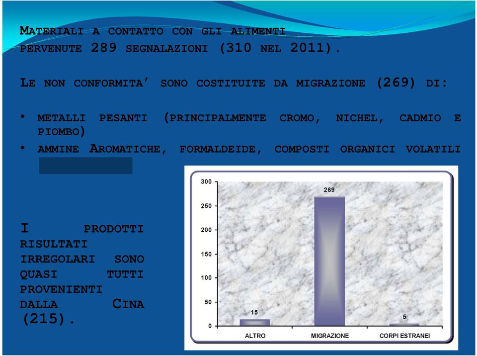 (PRINCIPALMENTE CROMO, NICHEL, CADMIO E PIOMBO) AMMINE AROMATICHE, FORMALDEIDE, COMPOSTI