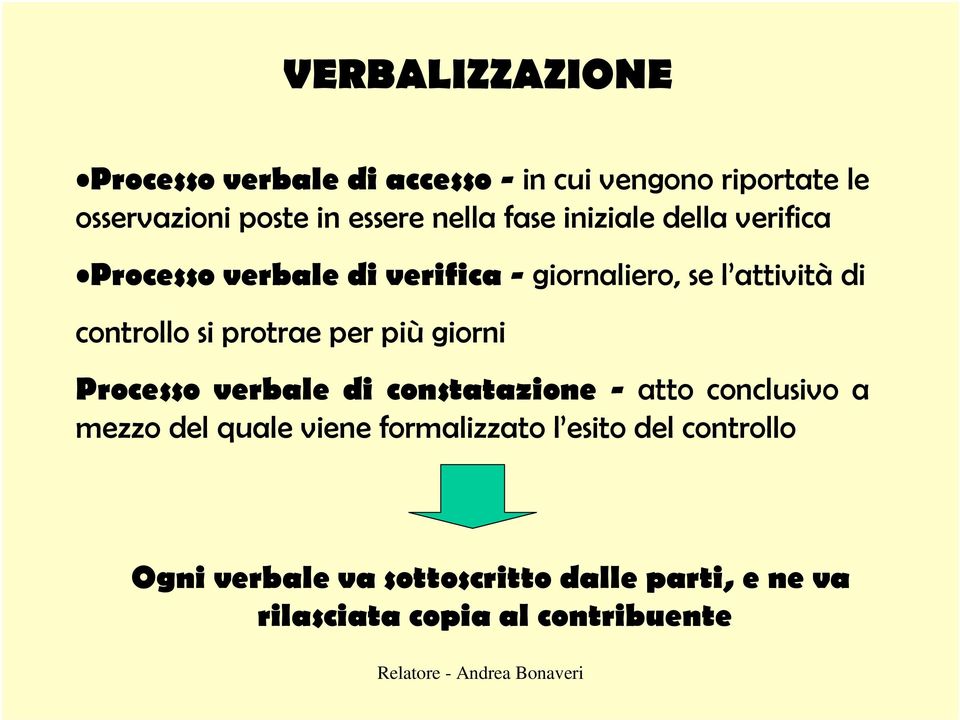 si protrae per più giorni Processo verbale di constatazione - atto conclusivo a mezzo del quale viene