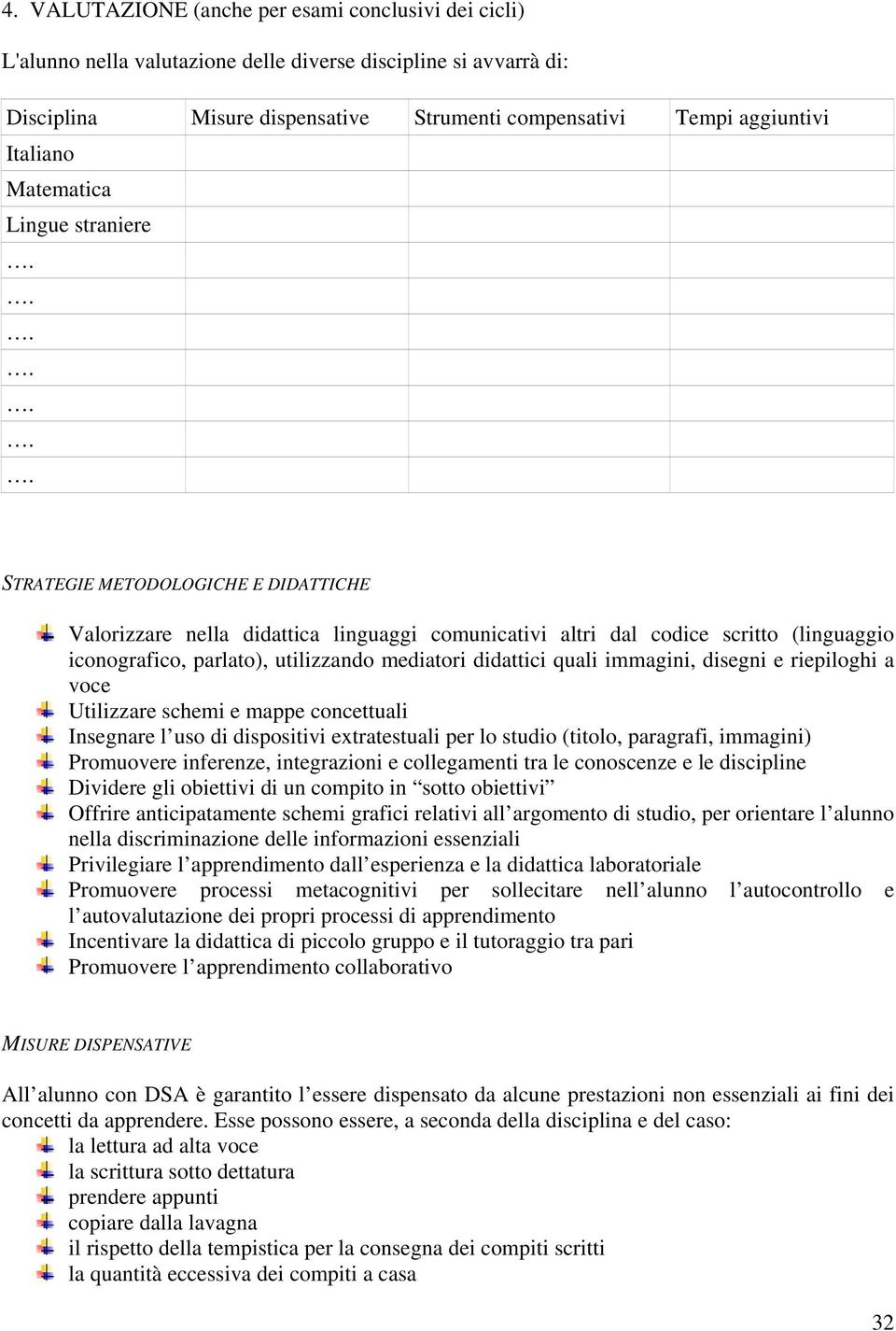 mediatori didattici quali immagini, disegni e riepiloghi a voce Utilizzare schemi e mappe concettuali Insegnare l uso di dispositivi extratestuali per lo studio (titolo, paragrafi, immagini)