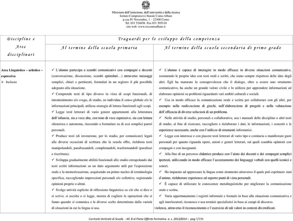 interagire in modo efficace in diverse situazioni comunicative, (conversazione, discussione, scambi epistolari ) attraverso messaggi sostenendo le proprie idee con testi orali e scritti, che siano