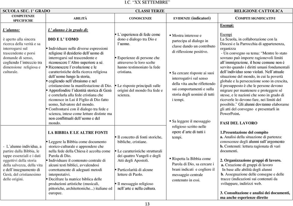 Riconoscere l evoluzione e le caratteristiche della ricerca religiosa dell uomo lungo la storia, cogliendo nell ebraismo e nel cristianesimo la manifestazione di Dio.