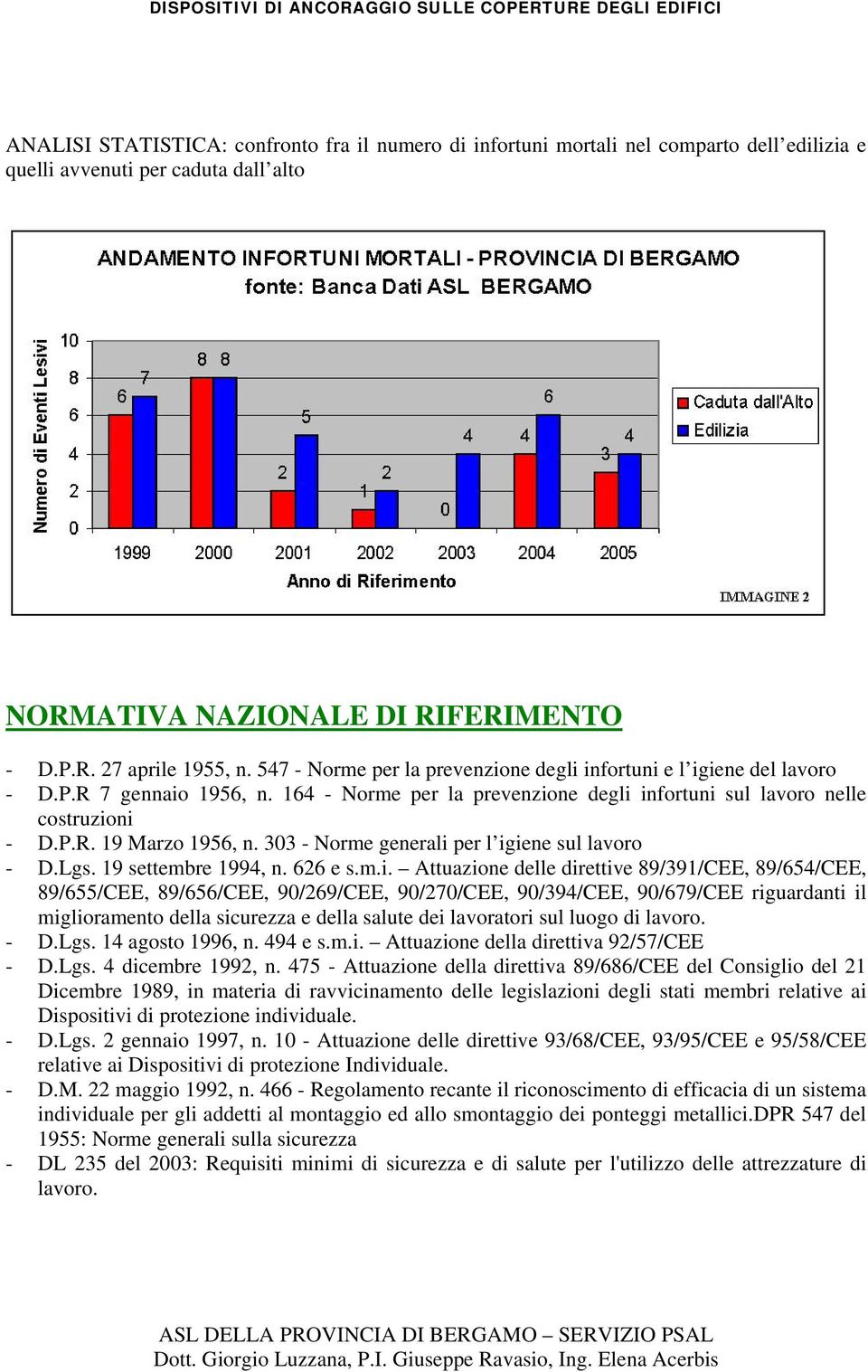 303 - Norme generali 