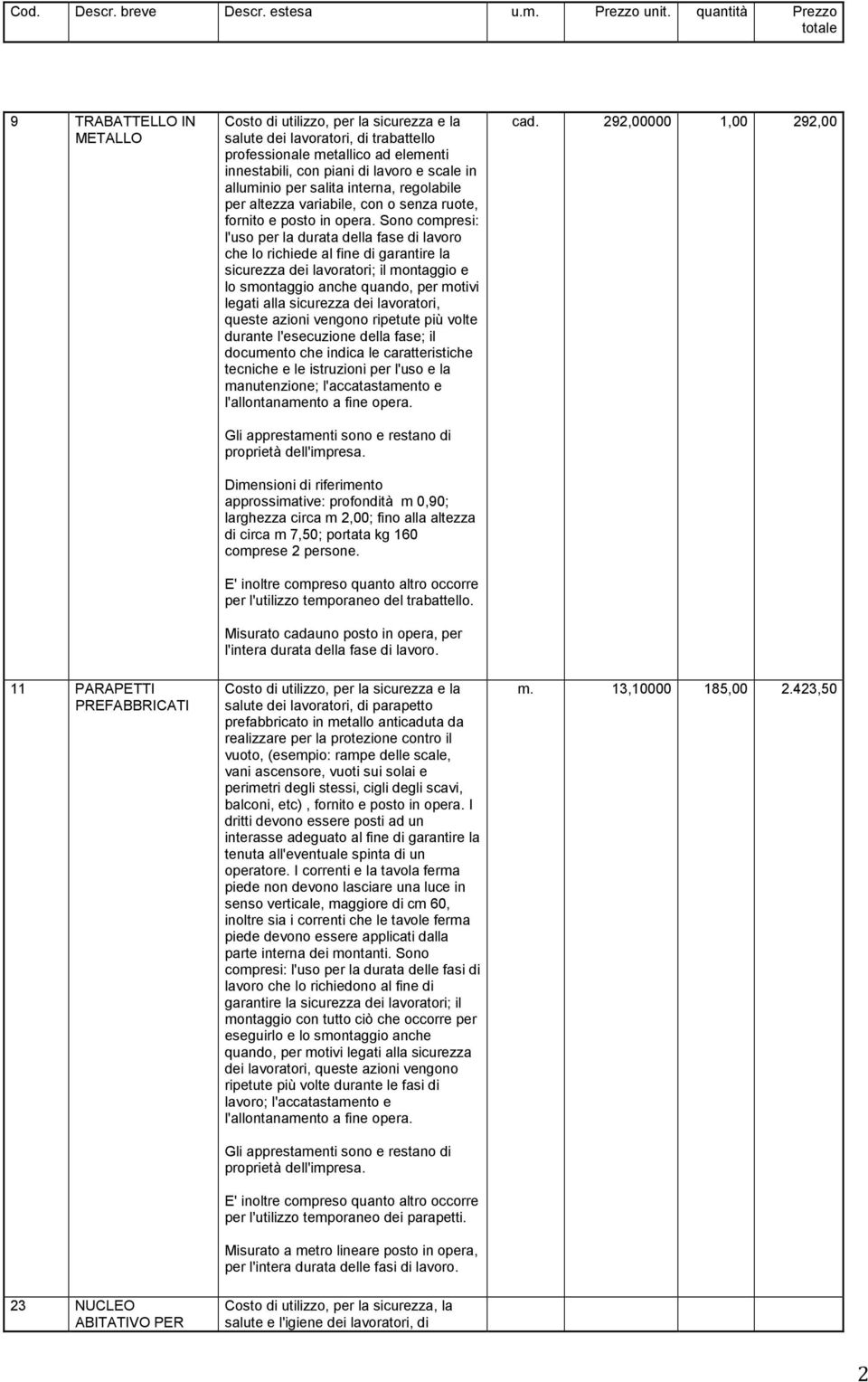 Sono compresi: l'uso per la durata della fase di lavoro che lo richiede al fine di garantire la sicurezza dei lavoratori; il montaggio e lo smontaggio anche quando, per motivi legati alla sicurezza