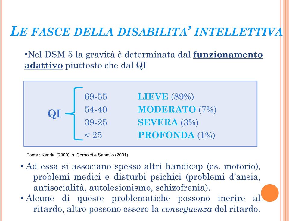 essa si associano spesso altri handicap (es.