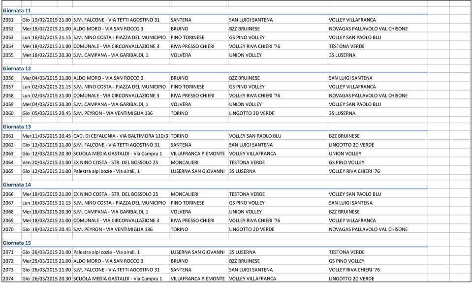 00 COMUNALE - VIA CIRCONVALLAZIONE 3 RIVA PRESSO CHIERI VOLLEY RIVA CHIERI '76 TESTONA VERDE 2055 Mer 18/02/2015 20.30 S.M. CAMPANA - VIA GARIBALDI, 1 VOLVERA UNION VOLLEY 3S LUSERNA Giornata 12 2056 Mer 04/03/2015 21.