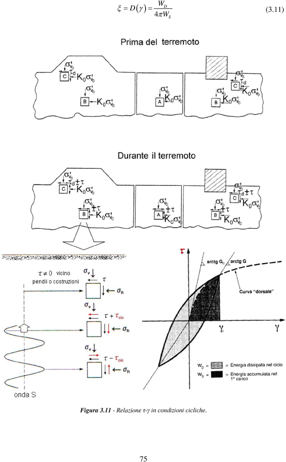 11 - Relazione