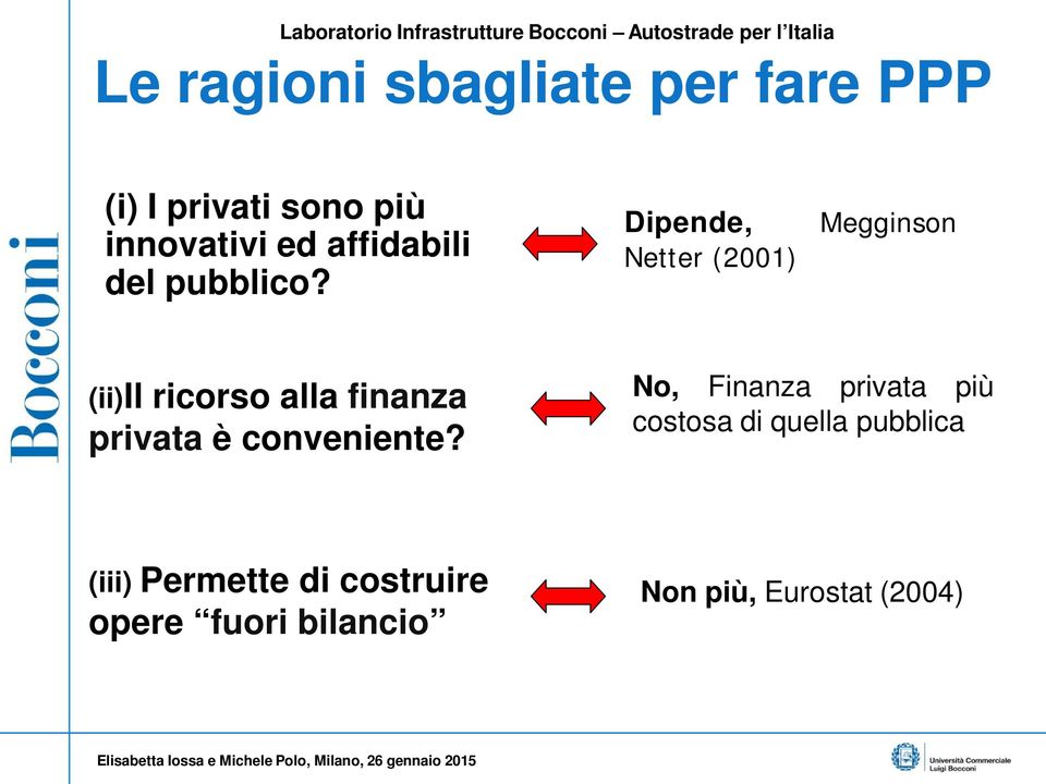 Dipende, Netter (2001) Megginson (ii)il ricorso alla finanza privata è