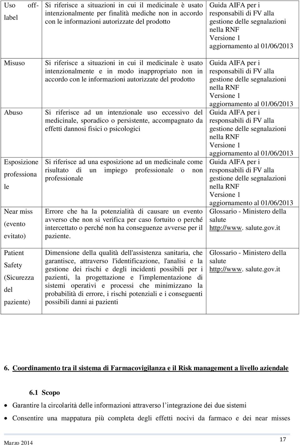 riferisce a situazioni in cui il medicinale è usato intenzionalmente e in modo inappropriato non in accordo con le informazioni autorizzate del prodotto Si riferisce ad un intenzionale uso eccessivo