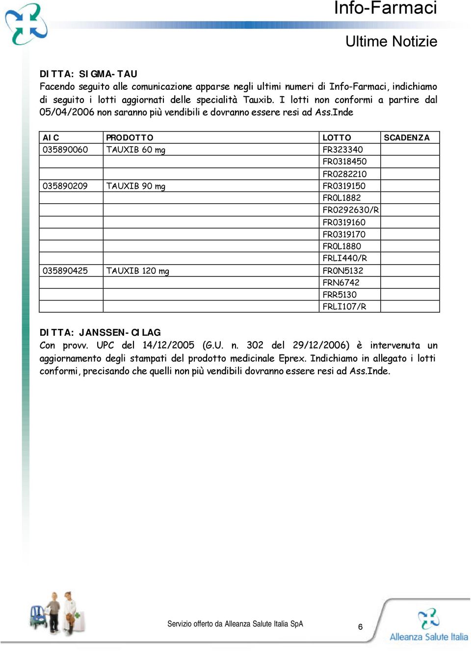 Inde 035890060 TAUXIB 60 mg FR323340 FR0318450 FR0282210 035890209 TAUXIB 90 mg FR0319150 FR0L1882 FR0292630/R FR0319160 FR0319170 FR0L1880 FRLI440/R 035890425 TAUXIB 120 mg FR0N5132 FRN6742 FRR5130