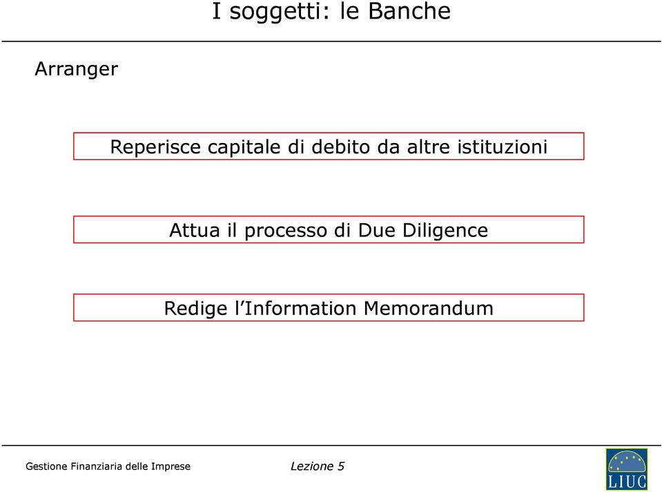 altre istituzioni Attua il processo