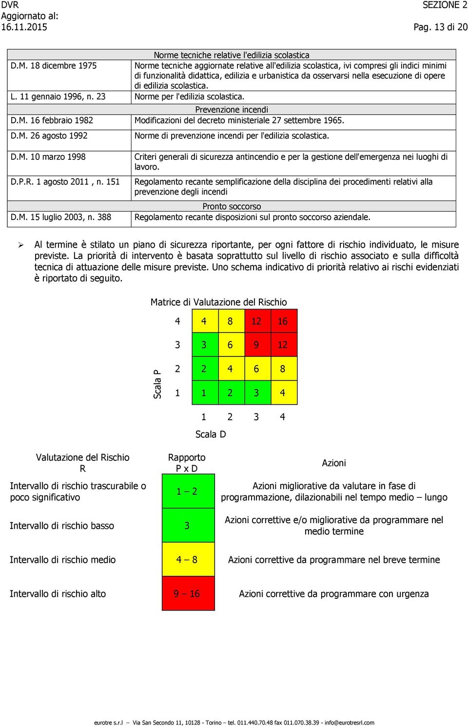 di edilizia scolastica. L. 11 gennaio 1996, n. 23 Norme per l'edilizia scolastica. Prevenzione incendi D.M. 16 febbraio 1982 Modificazioni del decreto ministeriale 27 settembre 1965. D.M. 26 agosto 1992 Norme di prevenzione incendi per l'edilizia scolastica.