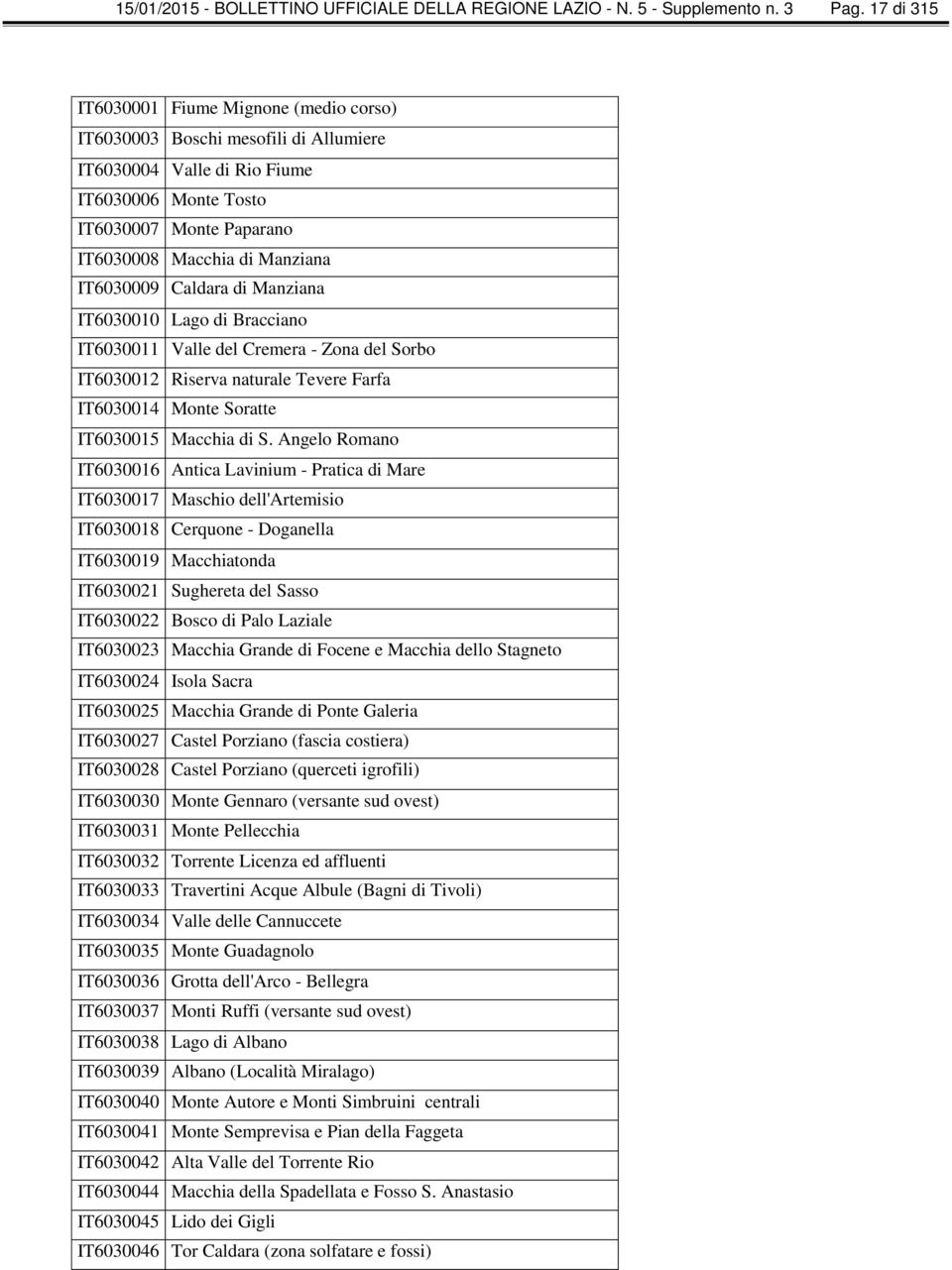 IT6030009 Caldara di Manziana IT6030010 Lago di Bracciano IT6030011 Valle del Cremera - Zona del Sorbo IT6030012 Riserva naturale Tevere Farfa IT6030014 Monte Soratte IT6030015 Macchia di S.
