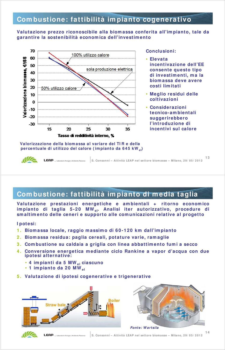 introduzione di incentivi sul calore Valorizzazione della biomassa al variare del TIR e della percentuale di utilizzo del calore (impianto da 645 kw el ) 13 Combustione: fattibilità impianto di media