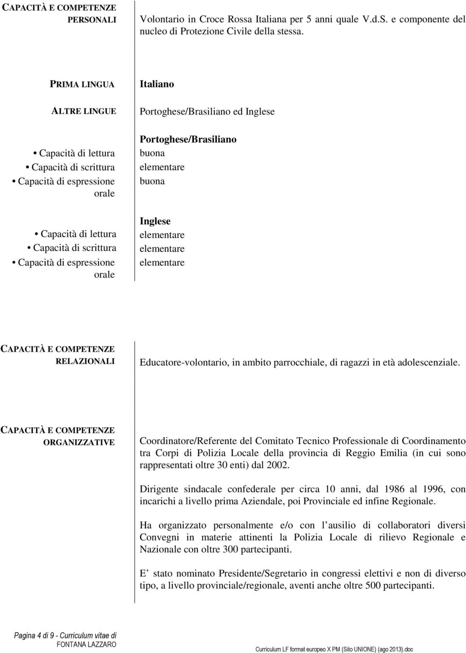 espressione orale Portoghese/Brasiliano buona elementare buona Inglese elementare elementare elementare CAPACITÀ E COMPETENZE RELAZIONALI Educatore-volontario, in ambito parrocchiale, di ragazzi in