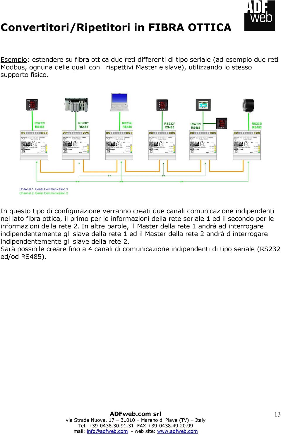 In questo tipo di configurazione verranno creati due canali comunicazione indipendenti nel lato fibra ottica, il primo per le informazioni della rete seriale 1 ed il secondo