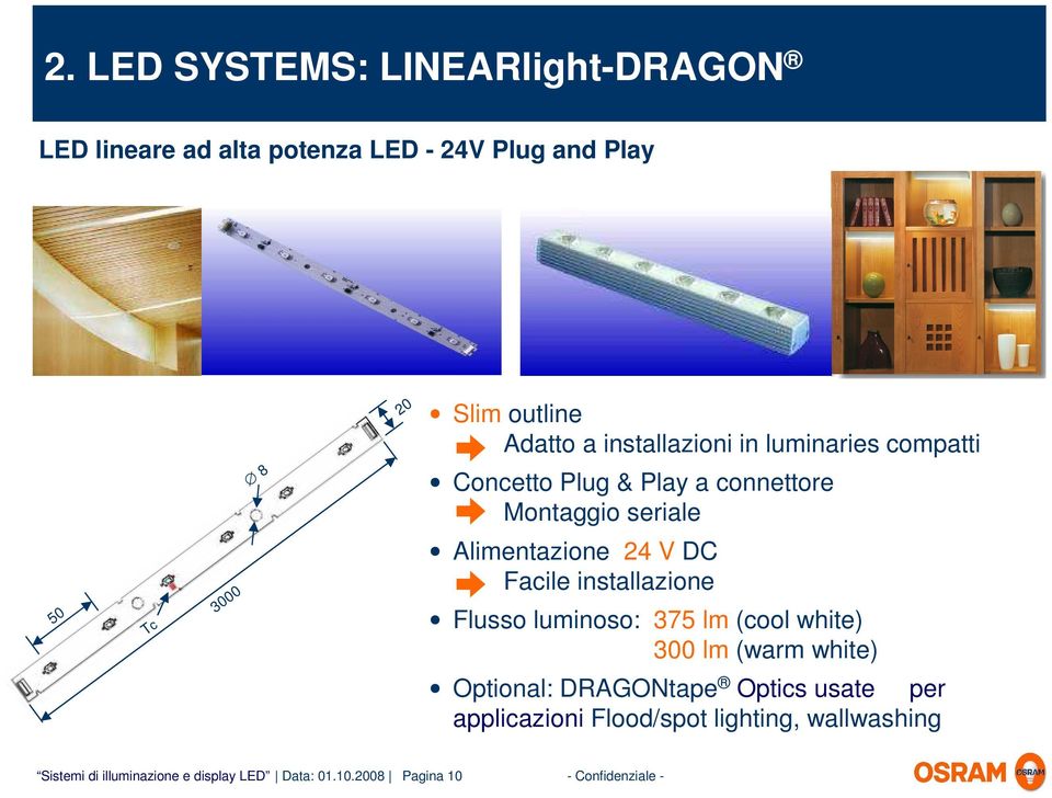 DC Facile installazione Flusso luminoso: 375 lm (cool white) 300 lm (warm white) Optional: DRAGONtape Optics usate per