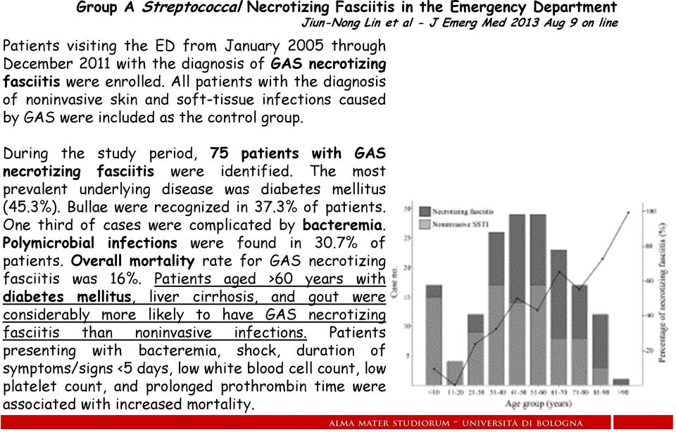 During the study period, 75 patients with GAS necrotizing fasciitis were identified. The most prevalent underlying disease was diabetes mellitus (45.3%). Bullae were recognized in 37.3% of patients.