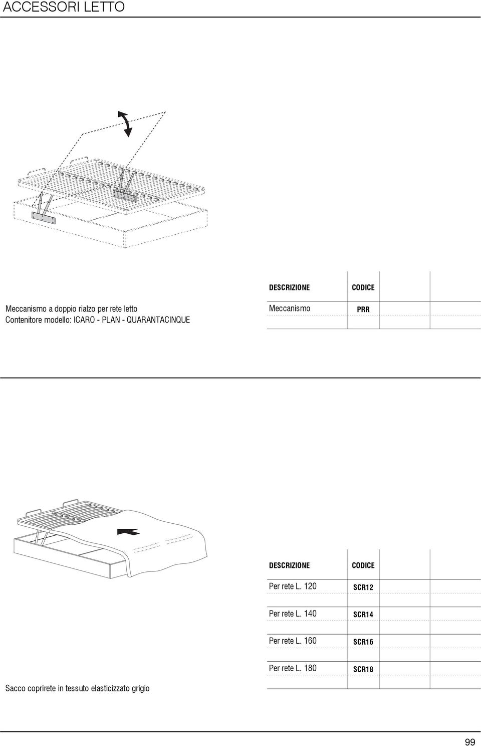 120 SCR12 136 Per rete L. 140 SCR14 161 Per rete L.