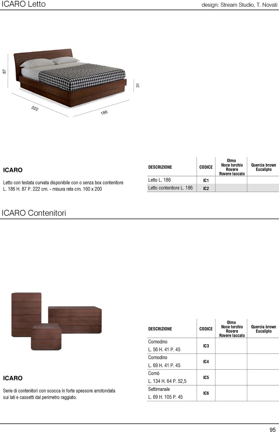 186 IC2 ICARO Contenitori ICARO Serie di contenitori con scocca in forte spessore arrotondata sui lati e cassetti dal perimetro raggiato.