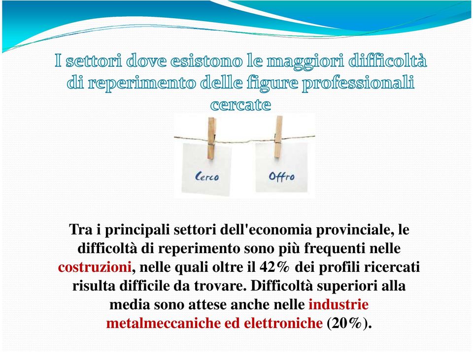 dei profili ricercati risulta difficile da trovare.