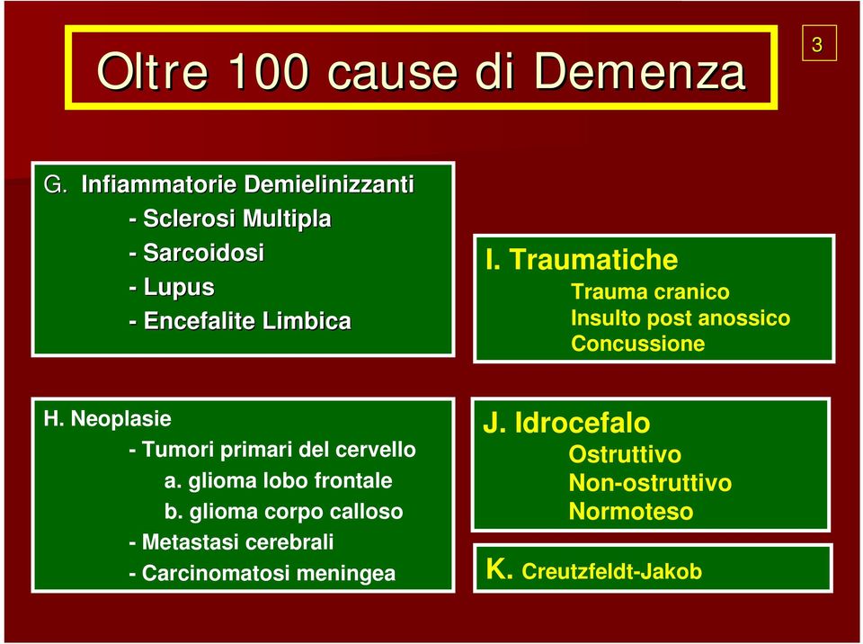 Traumatiche Trauma cranico Insulto post anossico Concussione H.