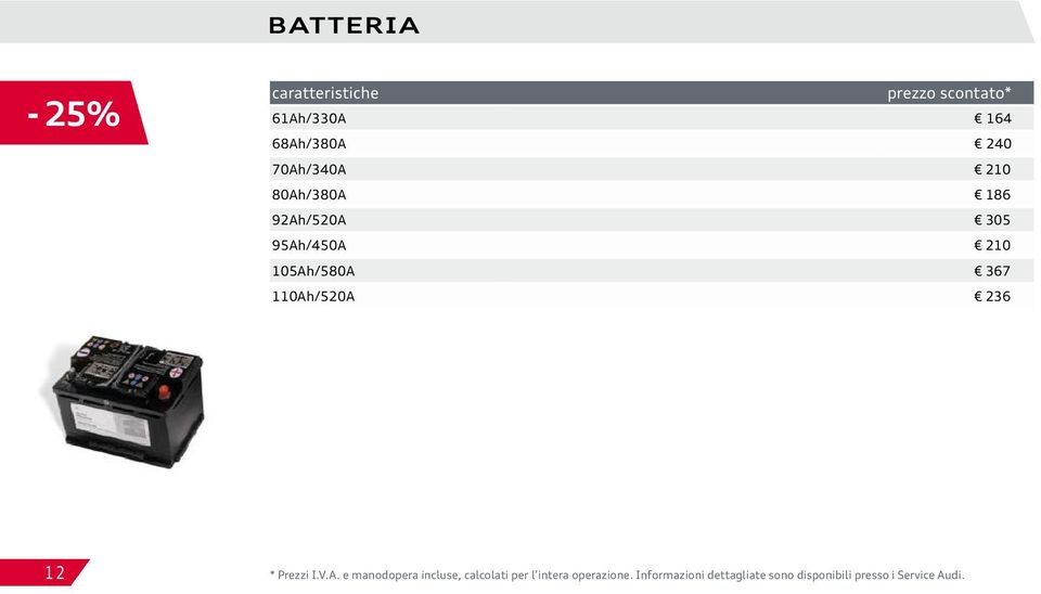 236 12 * Prezzi I.V.A.