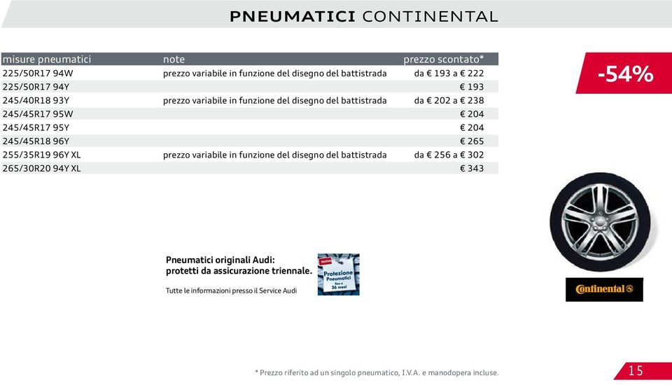 255/35R19 96Y XL prezzo variabile in funzione del disegno del battistrada da 256 a 302 265/30R20 94Y XL 343-52% -54% Pneumatici originali Audi: