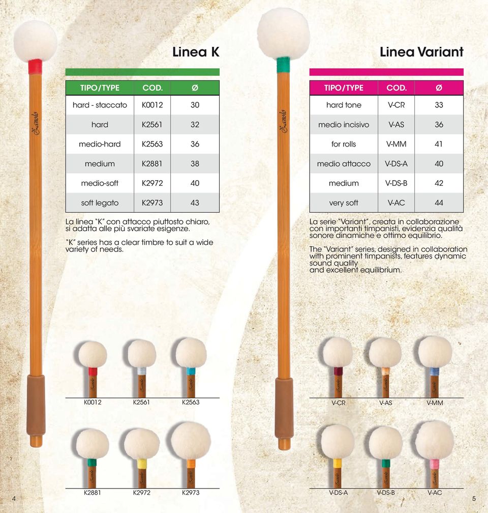 Ø tone V-CR 33 medio incisivo V-AS 36 for rolls V-MM 41 medio attacco V-DS-A 40 medium V-DS-B 42 very soft V-AC 44 La serie Variant, creata in collaborazione con importanti