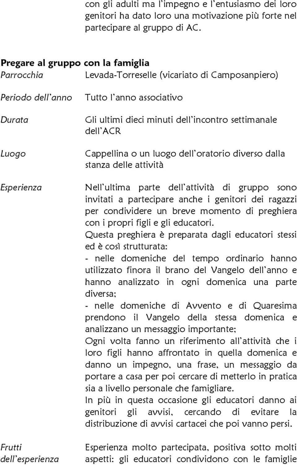 minuti dell incontro settimanale dell ACR Cappellina o un luogo dell oratorio diverso dalla stanza delle attività Nell ultima parte dell attività di gruppo sono invitati a partecipare anche i