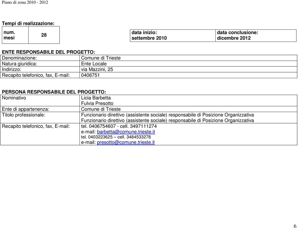 Mazzini, 25 Recapito telefonico, fax, E-mail: 0406751 PERSONA RESPONSABILE DEL PROGETTO: Nominativo Licia Barbetta Fulvia Presotto Ente di appartenenza: Comune di Trieste Titolo