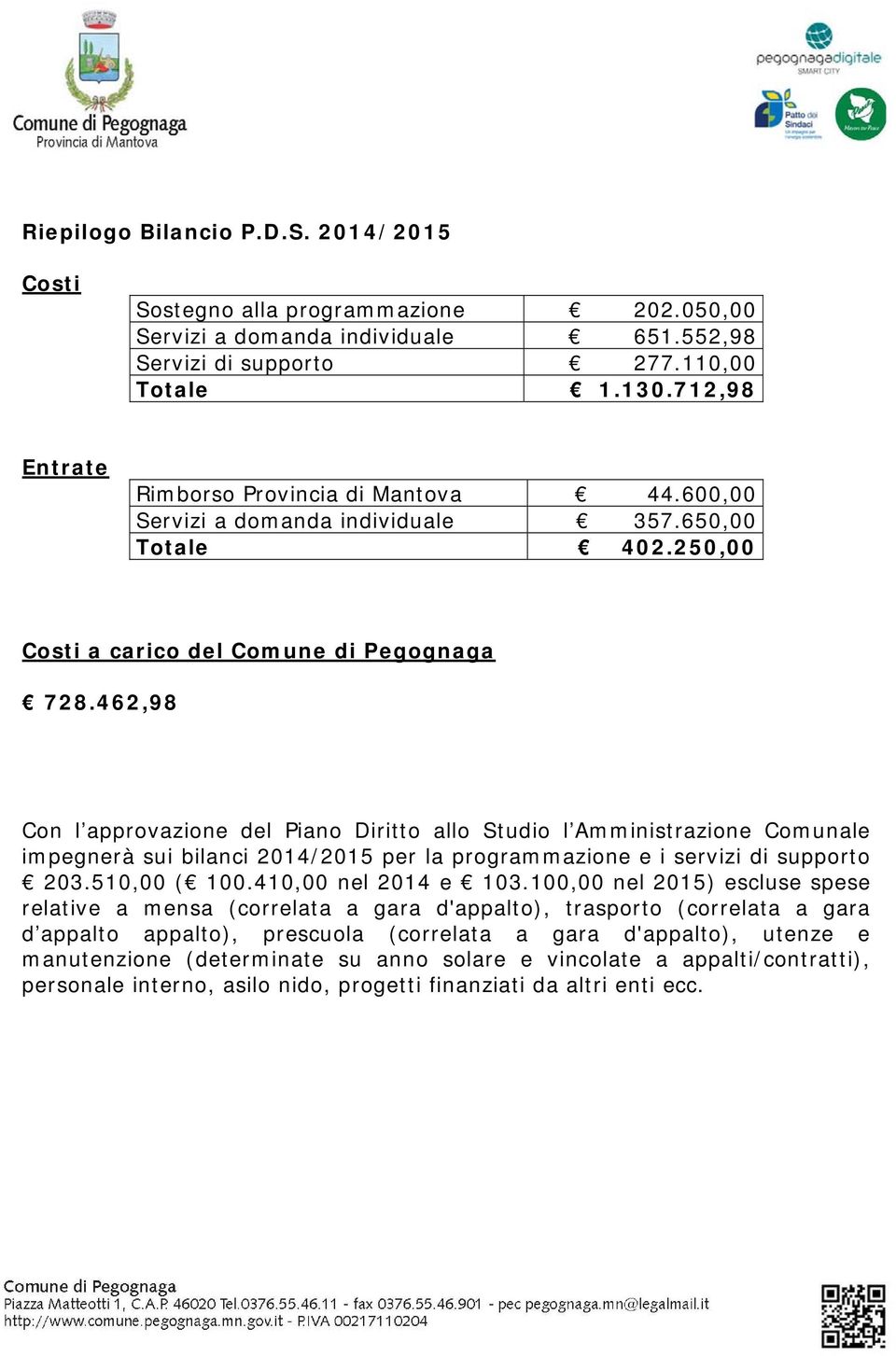 462,98 Con l approvazione del Piano Diritto allo Studio l Amministrazione Comunale impegnerà sui bilanci 2014/2015 per la programmazione e i servizi di supporto 203.510,00 ( 100.410,00 nel 2014 e 103.