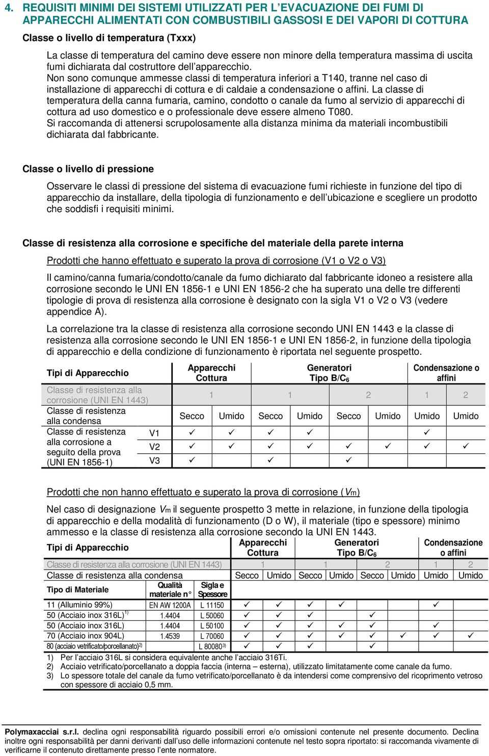 Non sono comunque ammesse classi di temperatura inferiori a T140, tranne nel caso di installazione di apparecchi di cottura e di caldaie a condensazione o affini.