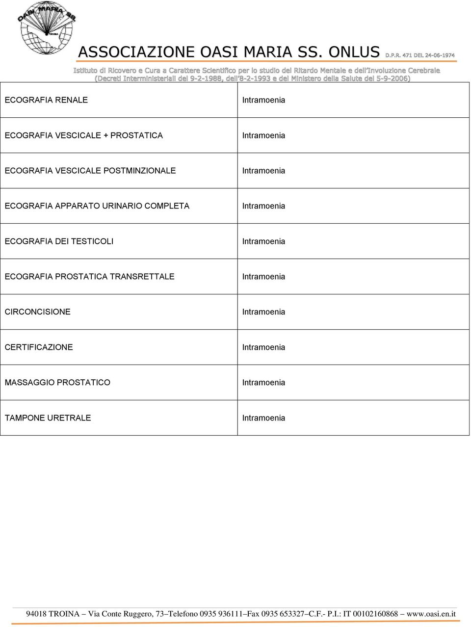 ECOGRAFIA DEI TESTICOLI ECOGRAFIA PROSTATICA TRANSRETTALE