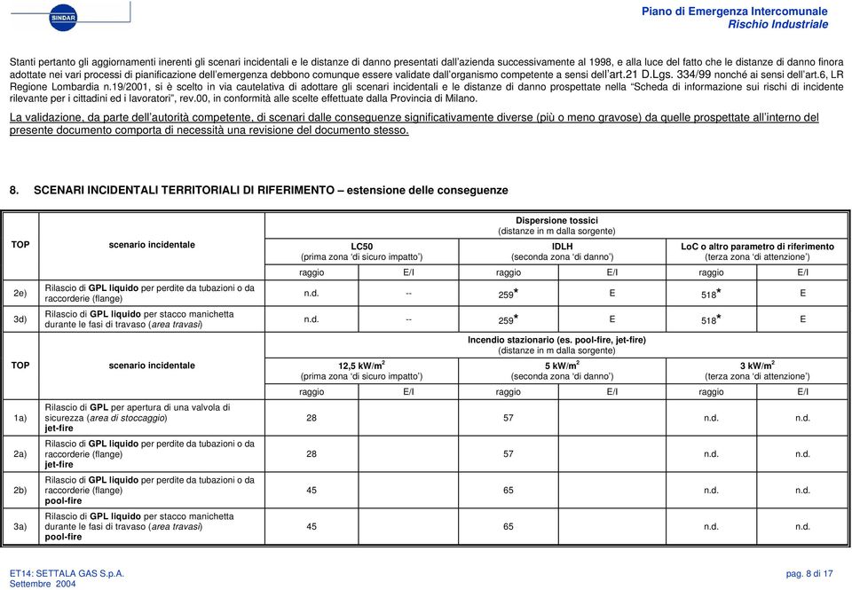 6, LR Regione Lombardia n.