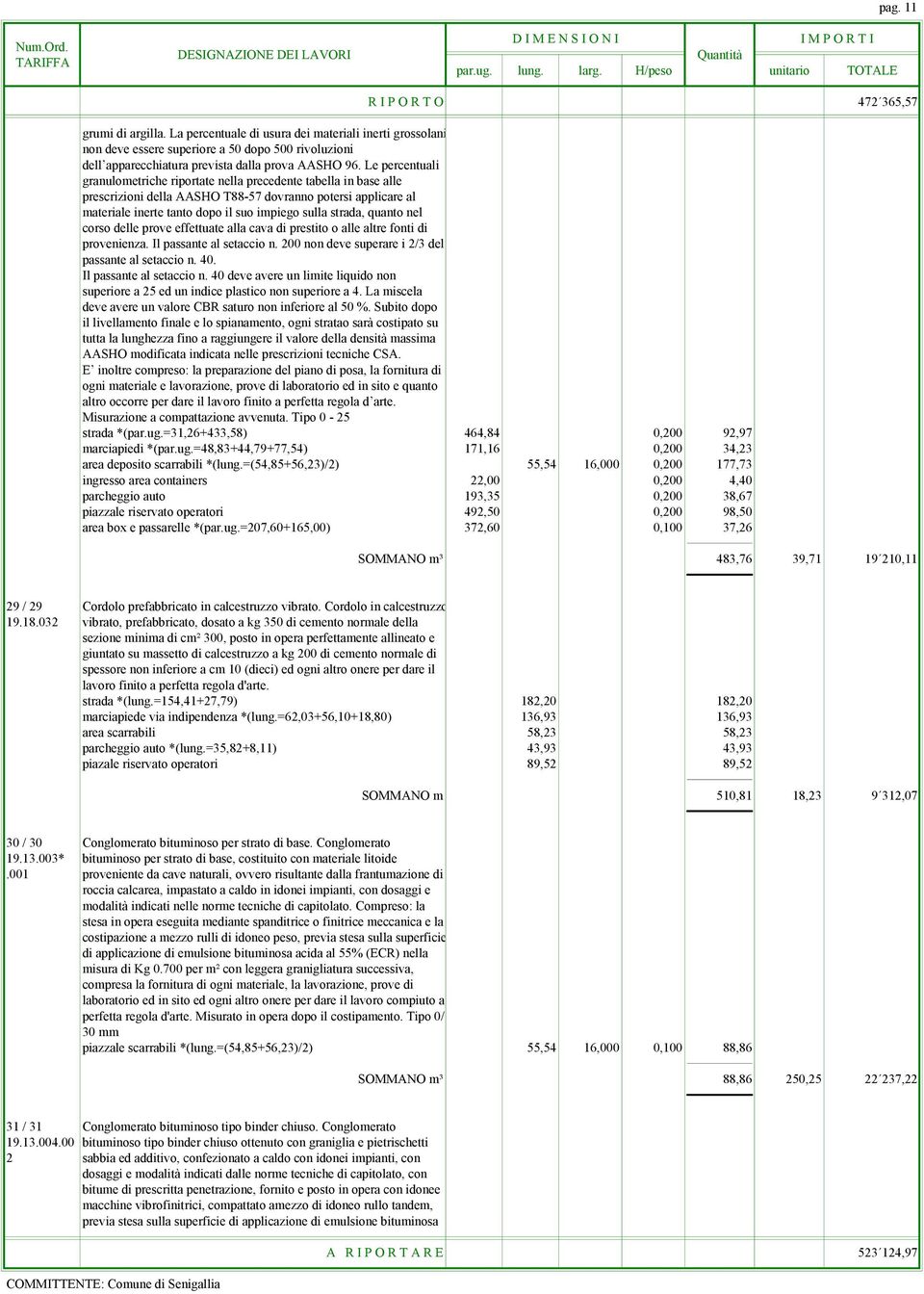 Le percentuali granulometriche riportate nella precedente tabella in base alle prescrizioni della AASHO T88-57 dovranno potersi applicare al materiale inerte tanto dopo il suo impiego sulla strada,