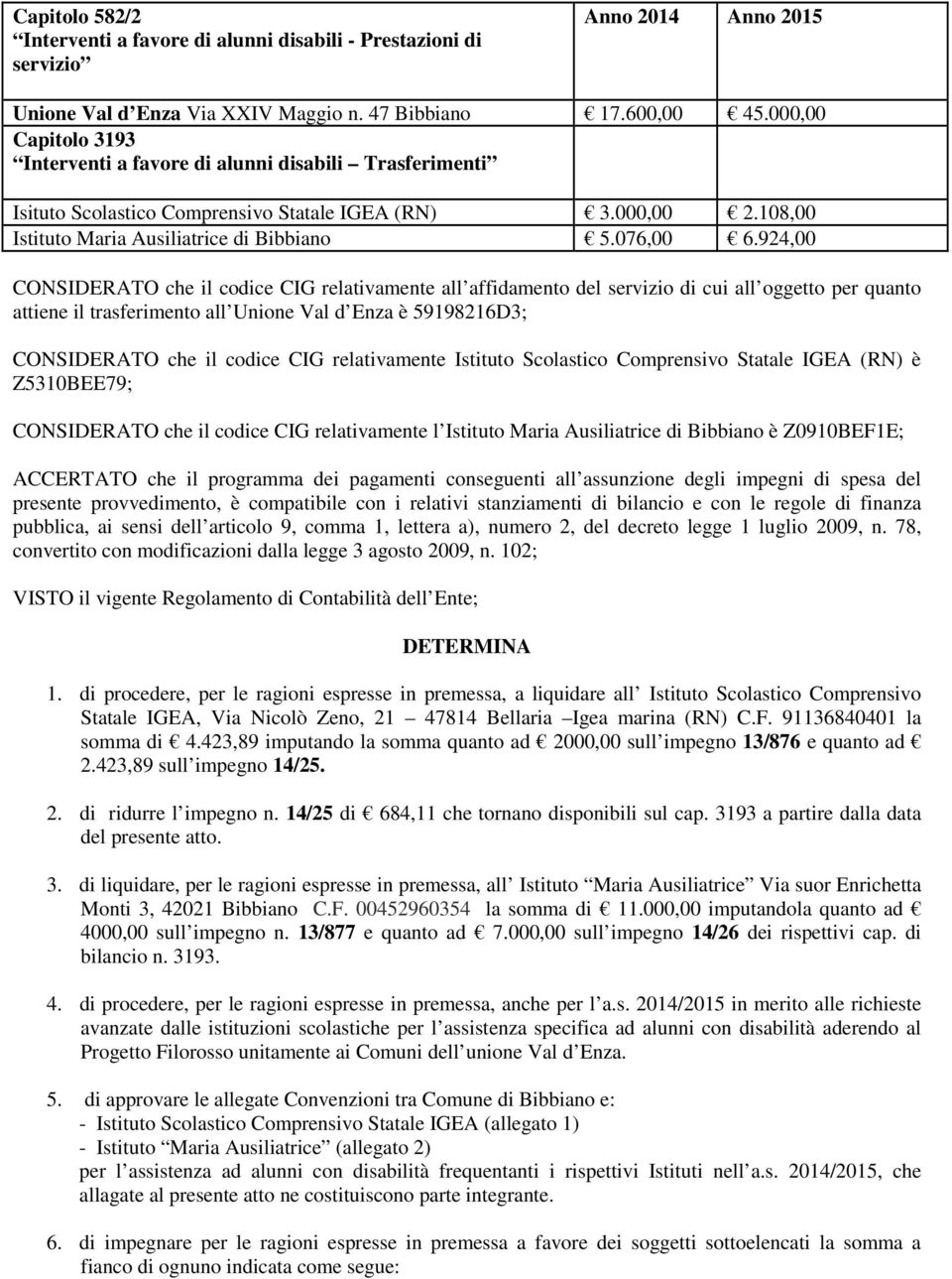 924,00 CONSIDERATO che il codice CIG relativamente all affidamento del servizio di cui all oggetto per quanto attiene il trasferimento all Unione Val d Enza è 59198216D3; CONSIDERATO che il codice