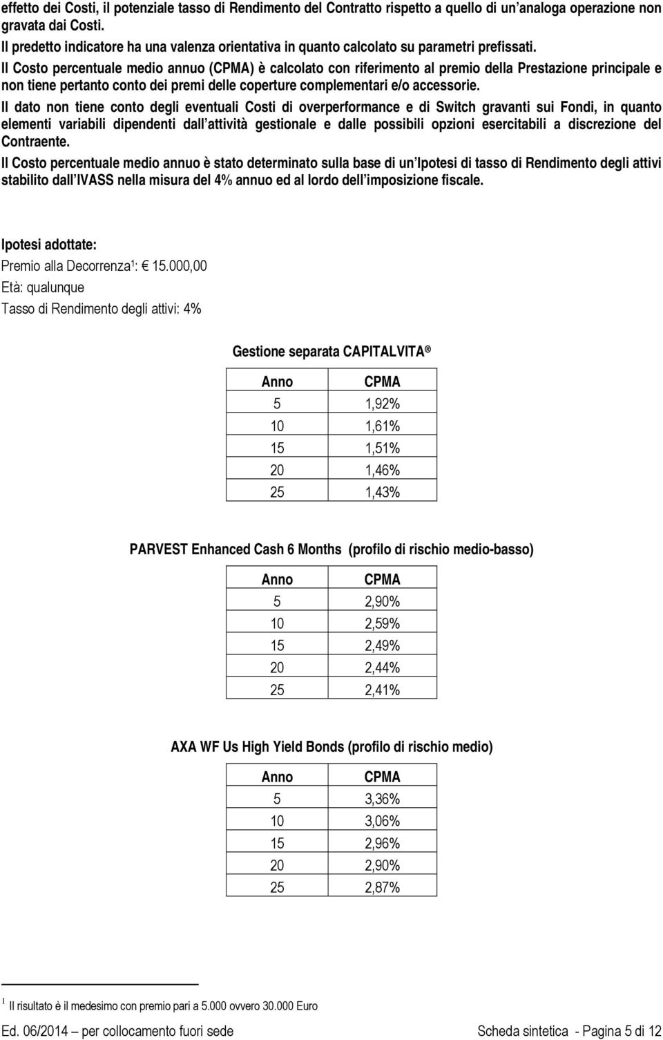 Il Costo percentuale medio annuo (CPMA) è calcolato con riferimento al premio della Prestazione principale e non tiene pertanto conto dei premi delle coperture complementari e/o accessorie.