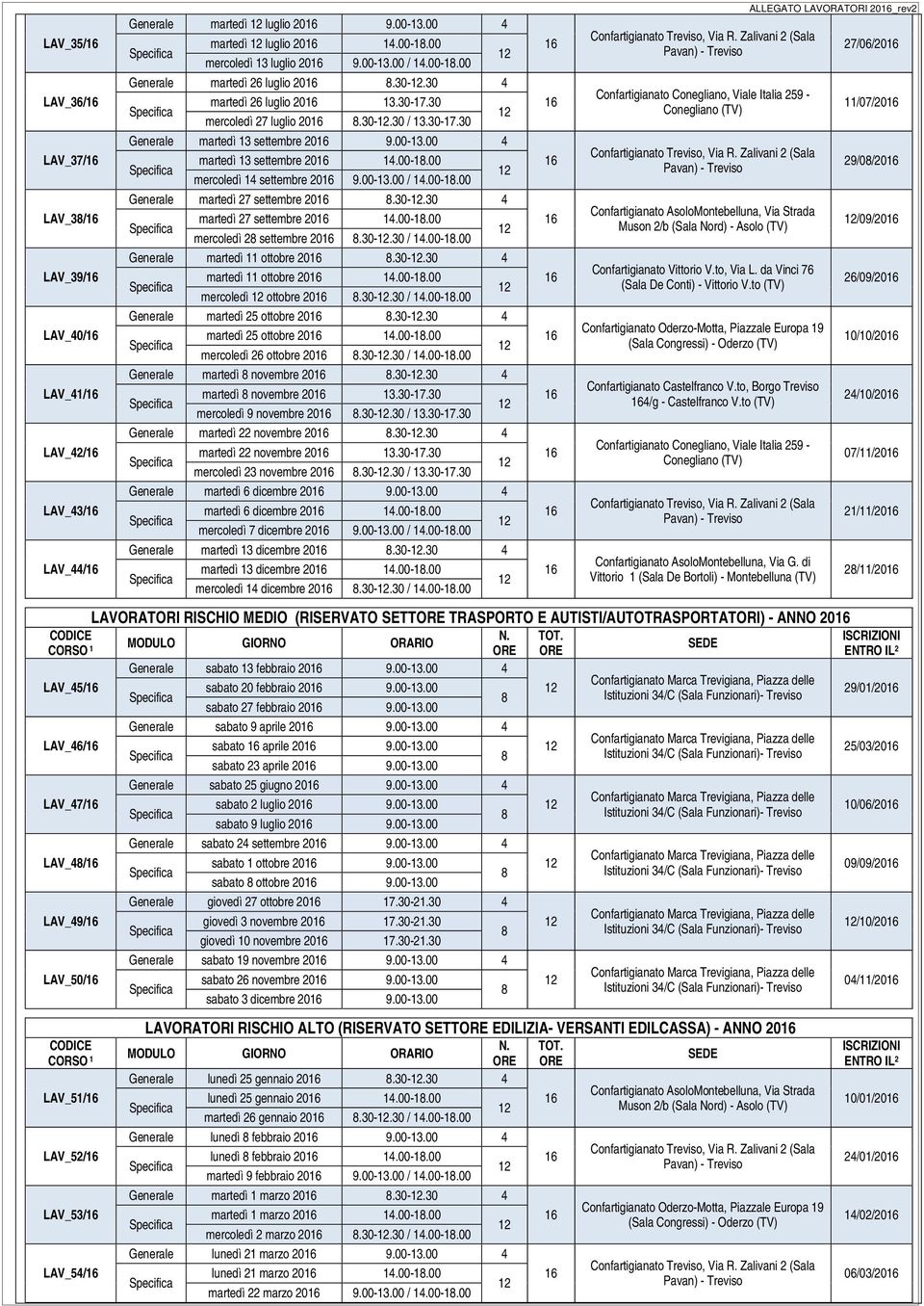 00-13.00 4 martedì 13 settembre 20 14.00-1.00 mercoledì 14 settembre 20 9.00-13.00 / 14.00-1.00 Generale martedì 27 settembre 20.30-.30 4 martedì 27 settembre 20 14.00-1.00 mercoledì 2 settembre 20.