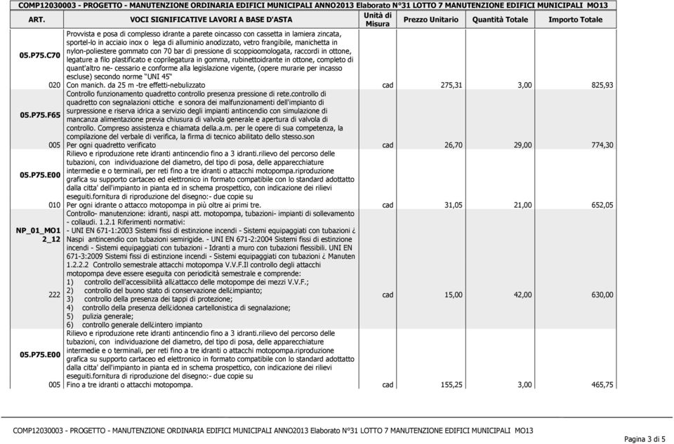 C70 legature a filo plastificato e coprilegatura in gomma, rubinettoidrante in ottone, completo di quant'altro ne- cessario e conforme alla legislazione vigente, (opere murarie per incasso escluse)