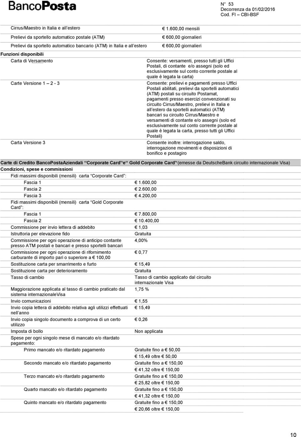 e/o assegni (solo ed esclusivamente sul conto corrente postale al quale è legata la carta) Consente: prelievi e pagamenti presso Uffici Postali abilitati, prelievi da sportelli automatici (ATM)