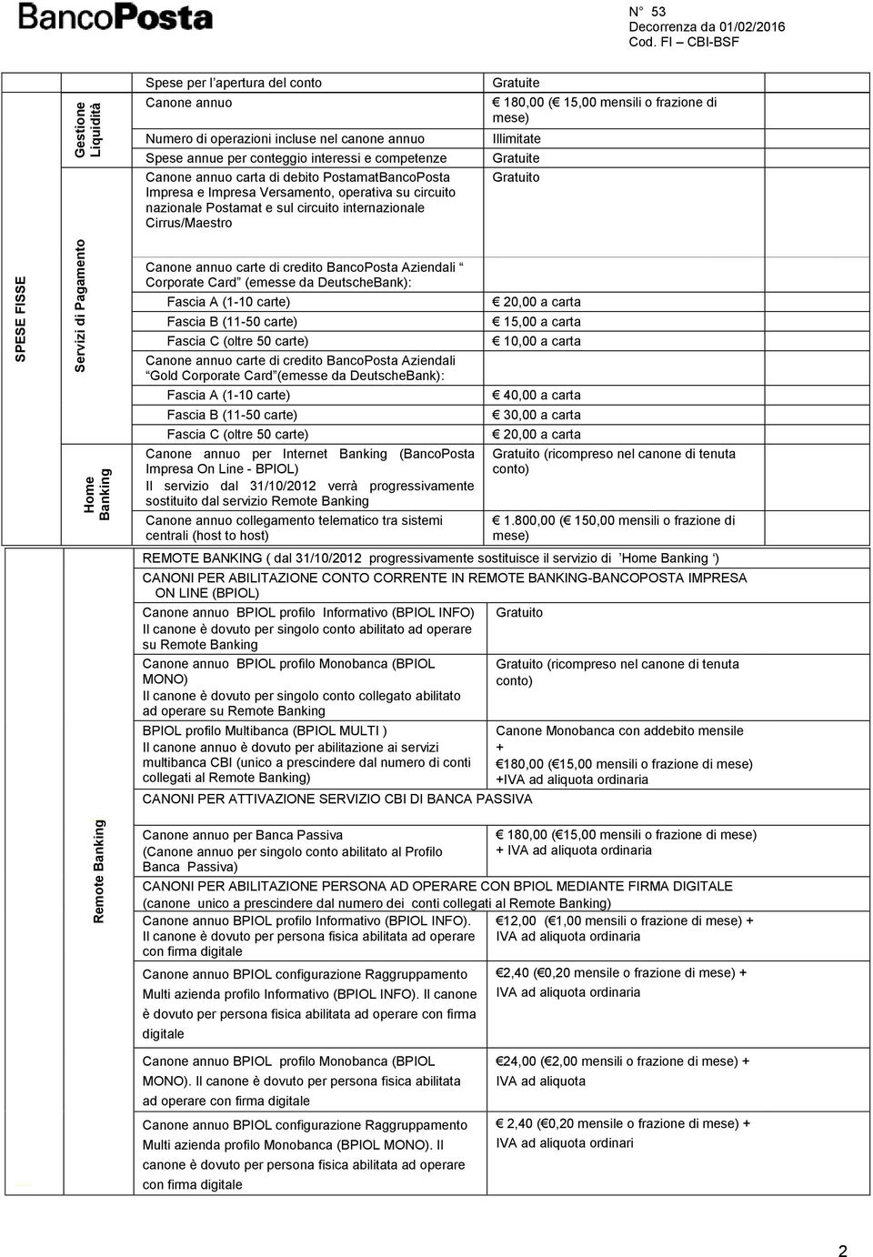 Gratuite 180,00 ( 15,00 mensili o frazione di mese) Illimitate Gratuite Canone annuo carte di credito BancoPosta Aziendali Corporate Card (emesse da DeutscheBank): Fascia A (1-10 carte) Fascia B