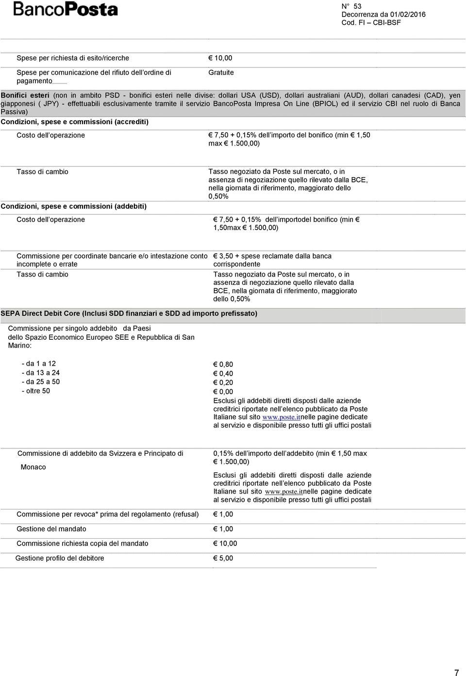 Passiva) (accrediti) Costo dell operazione 7,50 + 0,15% dell importo del bonifico (min 1,50 max 1.