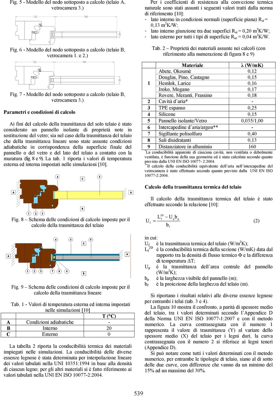 trasmittanza del telaio che della trasmittanza lineare sono state assunte condizioni adiabatiche in corrispondenza della supericie inale del pannello o del vetro e del lato del telaio a contatto con