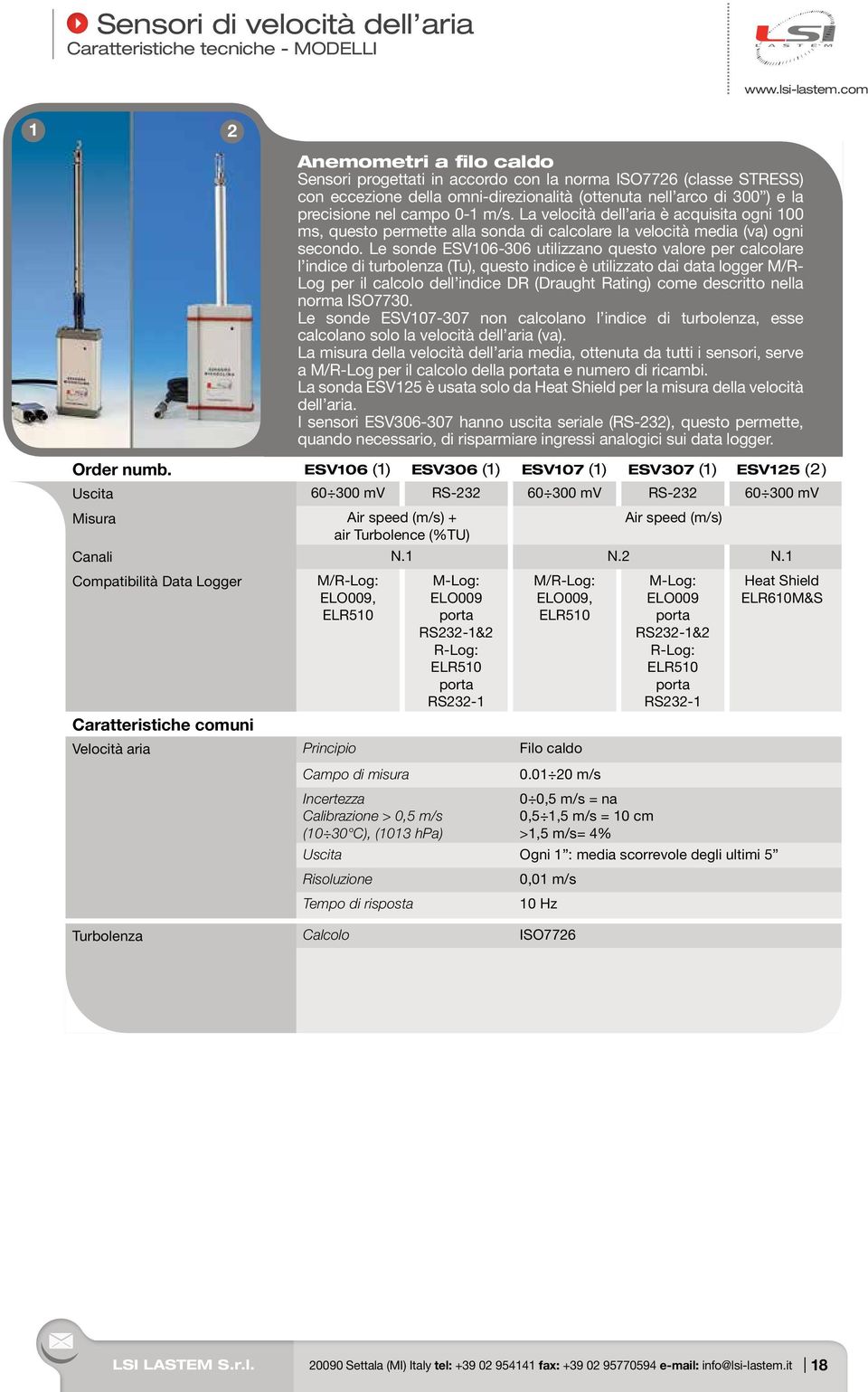 1 Compatibilità Data Logger Caratteristiche comuni Anemometri a filo caldo Sensori progettati in accordo con la norma ISO7726 (classe STRESS) con eccezione della omni-direzionalità (ottenuta nell