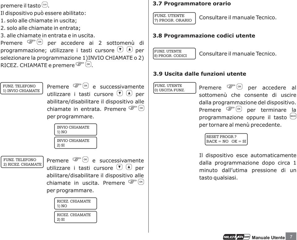 ORARIO Consultare il manuale Tecnico. 3.8 Programmazione codici utente 8) PROGR. CODICI Consultare il manuale Tecnico. 3.9 Uscita dalle funzioni utente FUNZ. TELEFONO 1) INVIO CHIAMATE FUNZ.