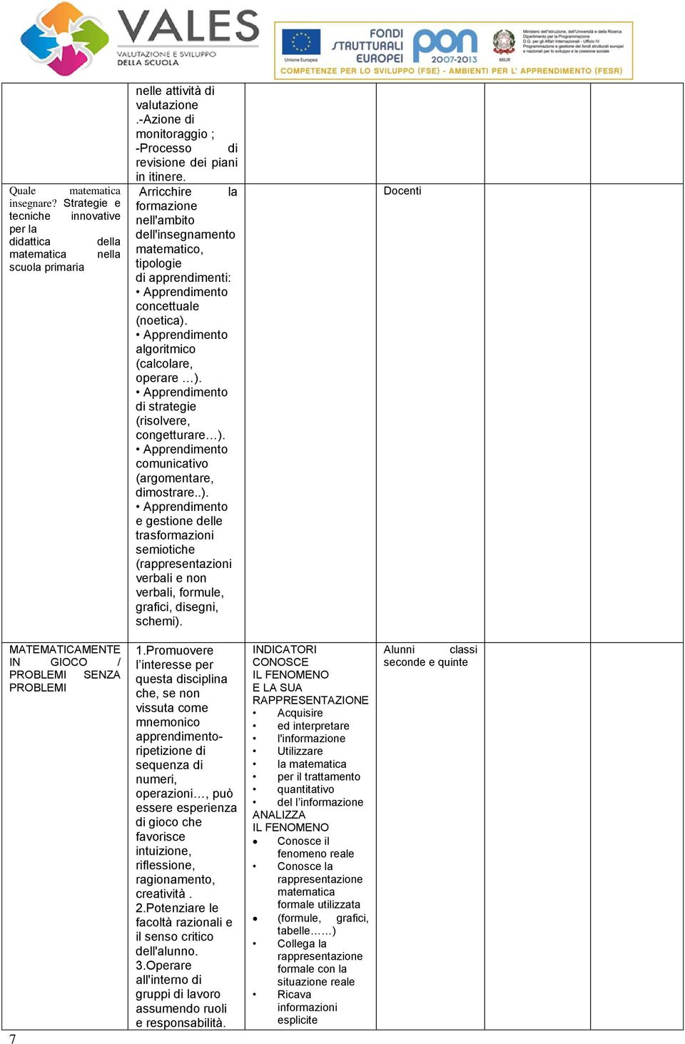 algoritmico (calcolare, operare ). di strategie (risolvere, congetturare ). comunicativo (argomentare, dimostrare..). e gestione delle trasformazioni semiotiche (rappresentazioni verbali e non verbali, formule, grafici, disegni, schemi).