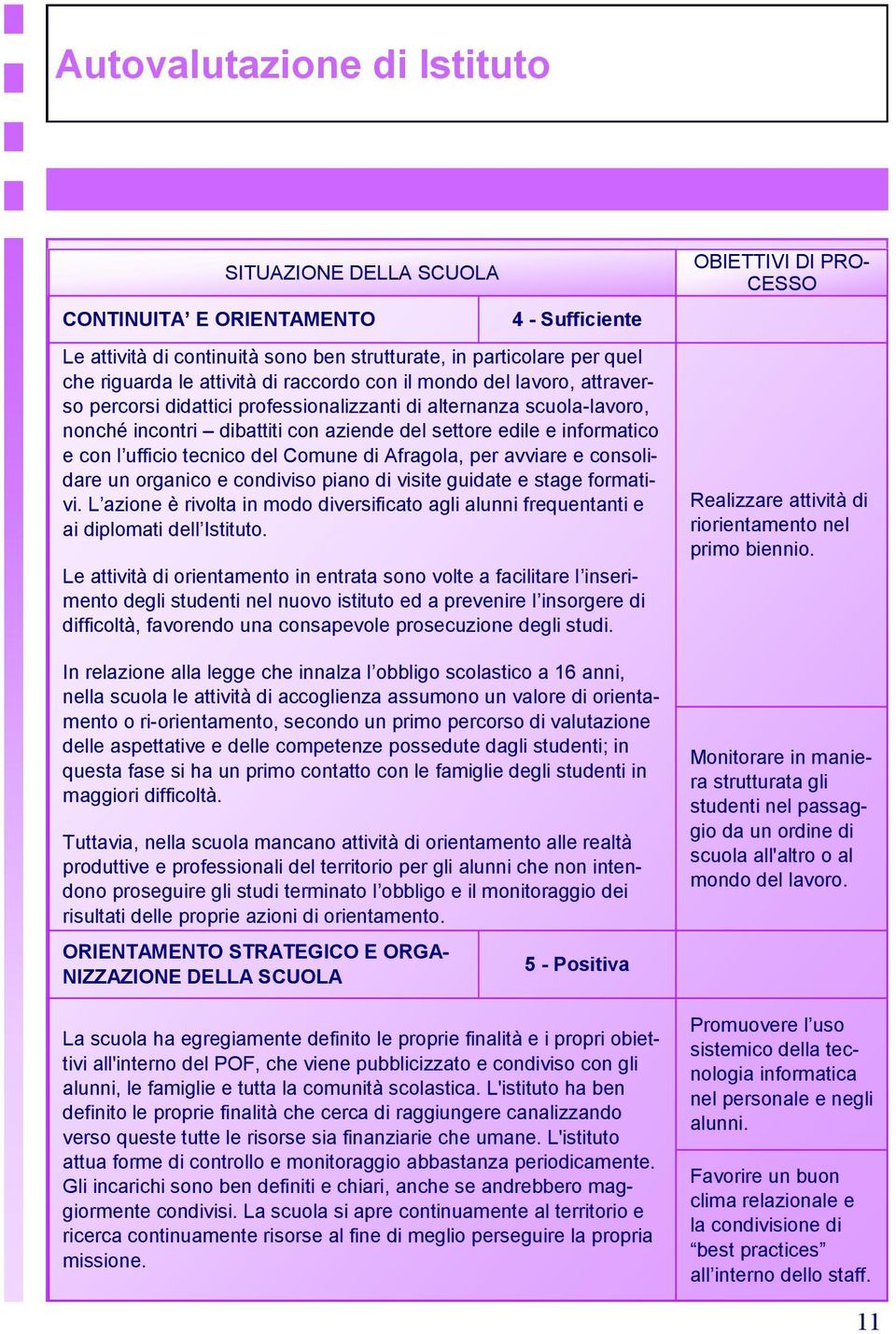 tecnico del Comune di Afragola, per avviare e consolidare un organico e condiviso piano di visite guidate e stage formativi.